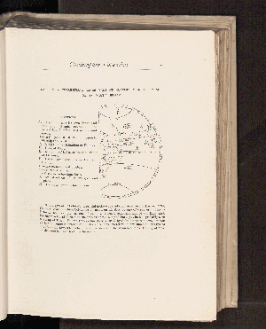 Vorschaubild von [[The life and voyages of Christopher Columbus]]