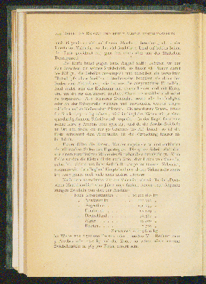 Vorschaubild von [Zur vierhundertjährigen Feier der Entdeckung Amerikas]