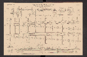 Vorschaubild von [[Die Weichen der Preussischen Staatseisenbahnen]]