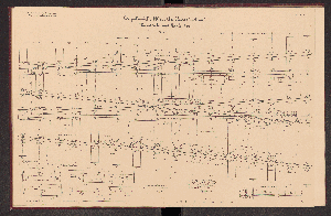 Vorschaubild von [[Die Weichen der Preussischen Staatseisenbahnen]]