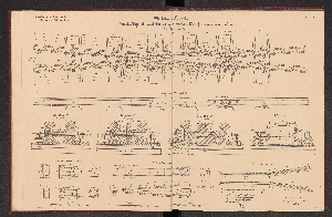 Vorschaubild von [[Die Weichen der Preussischen Staatseisenbahnen]]