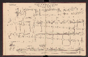 Vorschaubild von [[Die Weichen der Preussischen Staatseisenbahnen]]