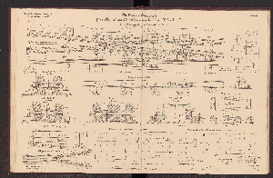 Vorschaubild von [[Die Weichen der Preussischen Staatseisenbahnen]]