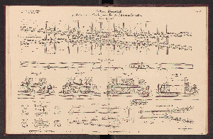 Vorschaubild von [[Die Weichen der Preussischen Staatseisenbahnen]]