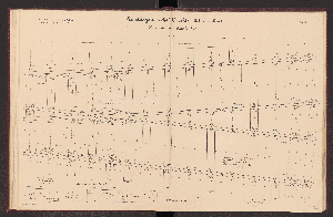 Vorschaubild von [[Die Weichen der Preussischen Staatseisenbahnen]]