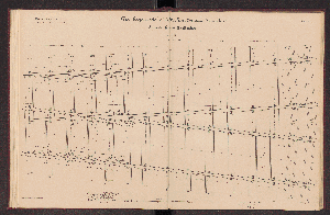 Vorschaubild von [[Die Weichen der Preussischen Staatseisenbahnen]]