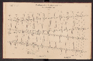 Vorschaubild von [[Die Weichen der Preussischen Staatseisenbahnen]]