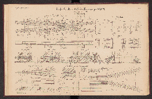 Vorschaubild von [[Die Weichen der Preussischen Staatseisenbahnen]]