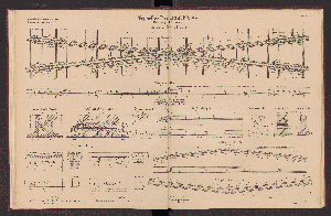 Vorschaubild von [[Die Weichen der Preussischen Staatseisenbahnen]]