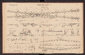 Vorschaubild von [[Die Weichen der Preussischen Staatseisenbahnen]]