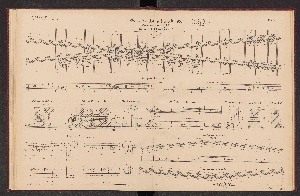 Vorschaubild von [[Die Weichen der Preussischen Staatseisenbahnen]]