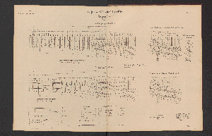 Vorschaubild von [[Die Weichen der Preussischen Staatseisenbahnen]]