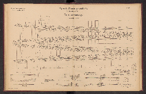 Vorschaubild von [[Die Weichen der Preussischen Staatseisenbahnen]]