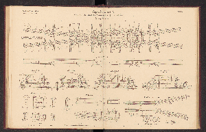 Vorschaubild von [[Die Weichen der Preussischen Staatseisenbahnen]]