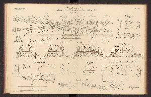 Vorschaubild von [[Die Weichen der Preussischen Staatseisenbahnen]]