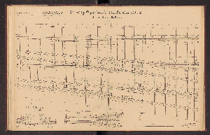 Vorschaubild von [[Die Weichen der Preussischen Staatseisenbahnen]]