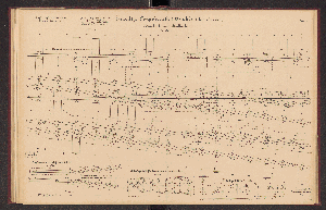 Vorschaubild von [[Die Weichen der Preussischen Staatseisenbahnen]]