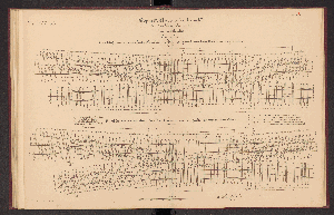 Vorschaubild von [[Die Weichen der Preussischen Staatseisenbahnen]]