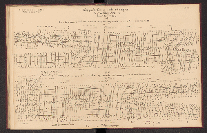 Vorschaubild von [[Die Weichen der Preussischen Staatseisenbahnen]]