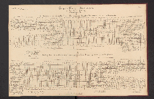 Vorschaubild von [[Die Weichen der Preussischen Staatseisenbahnen]]