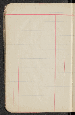 Vorschaubild von [Tagebuch 1908/VIII]