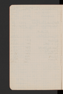 Vorschaubild von [Tagebuch 1904]