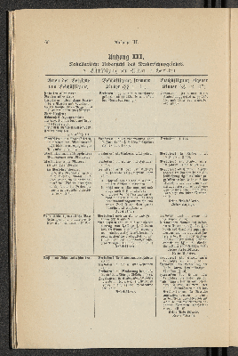 Vorschaubild von Tabellarische Uebersicht des Kinderschutzgesetzes. A. Beschäftigung von Kindern in Betrieben.