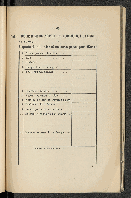 Vorschaubild von [Bericht über die Kurse im Jahre 1904]