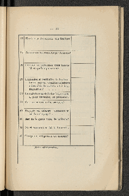 Vorschaubild von [Bericht über die Kurse im Jahre 1904]