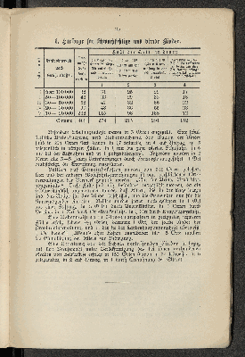 Vorschaubild von [Ausübung und Ergebnisse der Schulhygiene in den Volksschulen des deutschen Reichs]