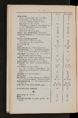 Vorschaubild von [Armenordnung für die Stadt Danzig]