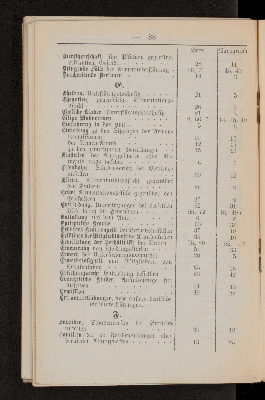 Vorschaubild von [Armenordnung für die Stadt Danzig]