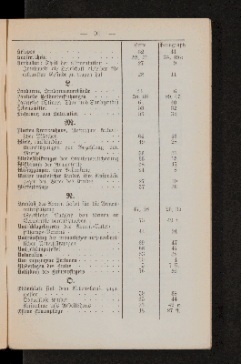 Vorschaubild von [Armenordnung für die Stadt Danzig]