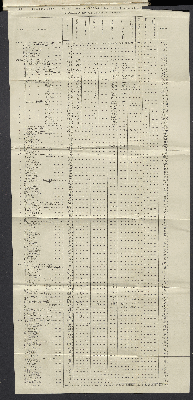 Vorschaubild von [[Informe anual de la Tesorería de Estado]]