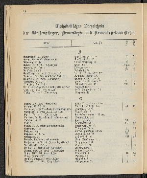 Vorschaubild von [[Öffentliche Waisenpflege der Stadt Hamburg]]