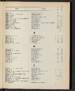 Vorschaubild von [[Öffentliche Waisenpflege der Stadt Hamburg]]