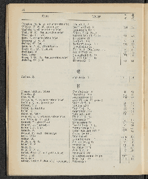 Vorschaubild von [[Öffentliche Waisenpflege der Stadt Hamburg]]