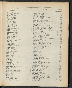 Vorschaubild von [[Öffentliche Waisenpflege der Stadt Hamburg]]