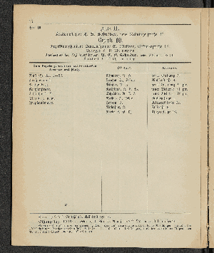 Vorschaubild von [[Öffentliche Waisenpflege der Stadt Hamburg]]