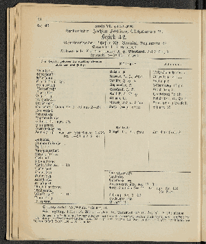 Vorschaubild von [[Öffentliche Waisenpflege der Stadt Hamburg]]