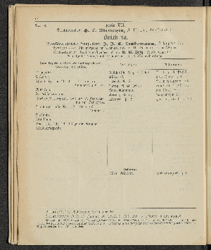 Vorschaubild von [[Öffentliche Waisenpflege der Stadt Hamburg]]