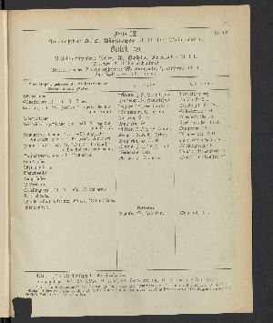 Vorschaubild von [[Öffentliche Waisenpflege der Stadt Hamburg]]