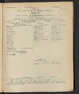 Vorschaubild von [[Öffentliche Waisenpflege der Stadt Hamburg]]