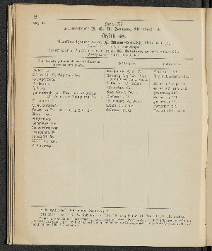 Vorschaubild von [[Öffentliche Waisenpflege der Stadt Hamburg]]