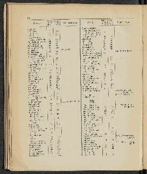 Vorschaubild von [[Öffentliche Waisenpflege der Stadt Hamburg]]