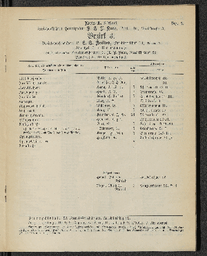 Vorschaubild von [[Öffentliche Waisenpflege der Stadt Hamburg]]