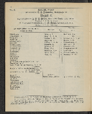 Vorschaubild von [[Öffentliche Waisenpflege der Stadt Hamburg]]