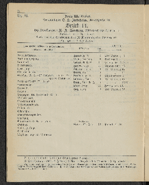 Vorschaubild von [[Öffentliche Waisenpflege der Stadt Hamburg]]