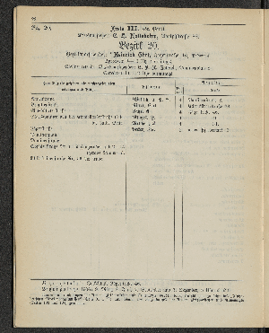 Vorschaubild von [[Öffentliche Waisenpflege der Stadt Hamburg]]