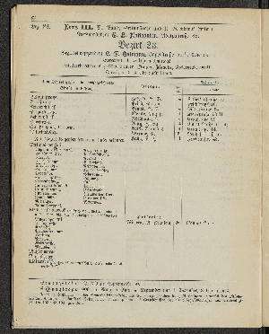 Vorschaubild von [[Öffentliche Waisenpflege der Stadt Hamburg]]